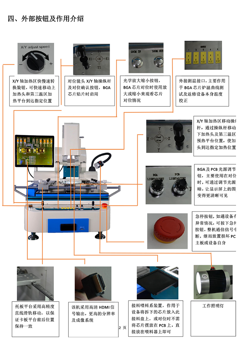 BGA返修臺800介紹切片_03.jpg